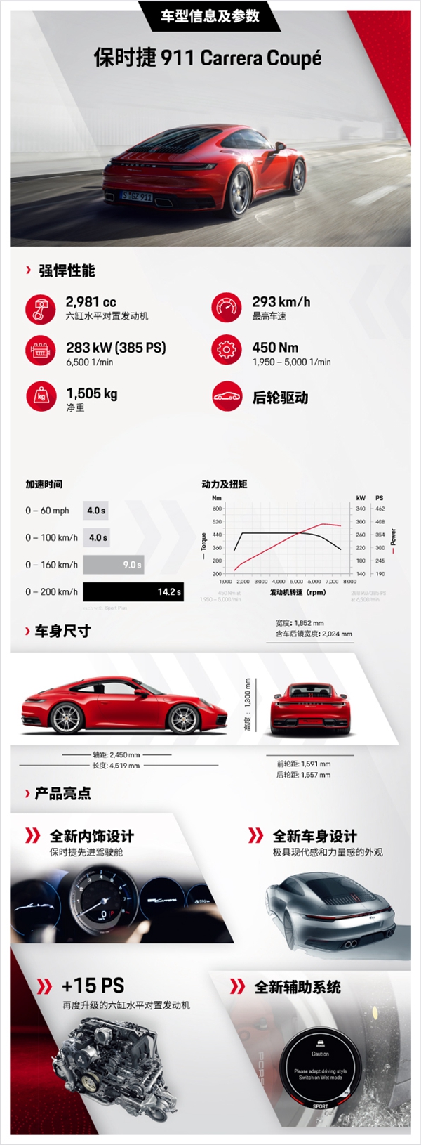 全新保时捷 911 Carrera.jpg