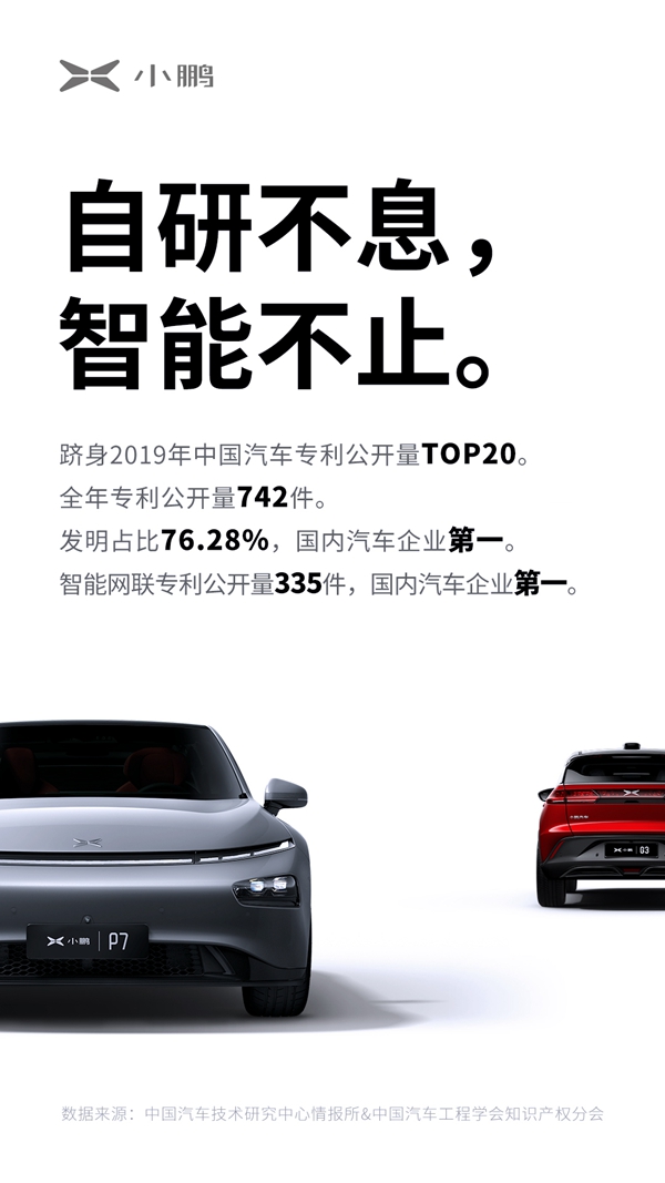 小鹏汽车跻身 2019 年中国汽车专利数据统计榜 TOP 20.jpg