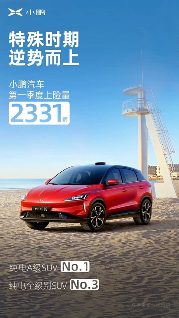 03_小鹏2020Q1销量数据.jpg