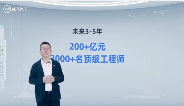 未来3到5年,威马汽车将投入200亿人民币,汇聚3,000名全球顶级工程师.jpg