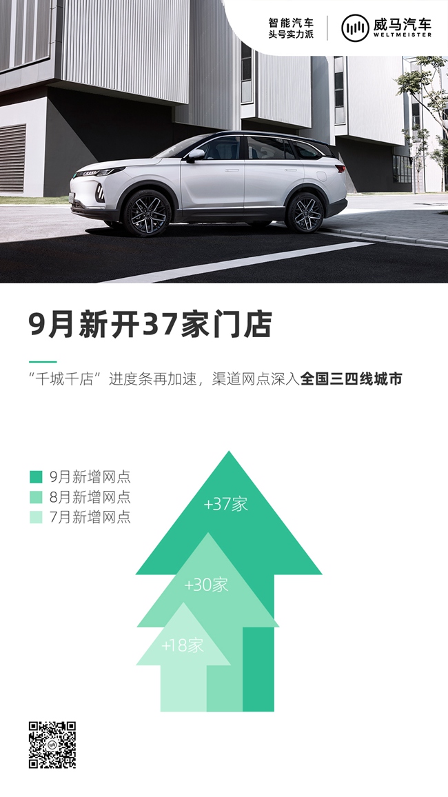 威马“千城千店”计划进度条再加速.jpg