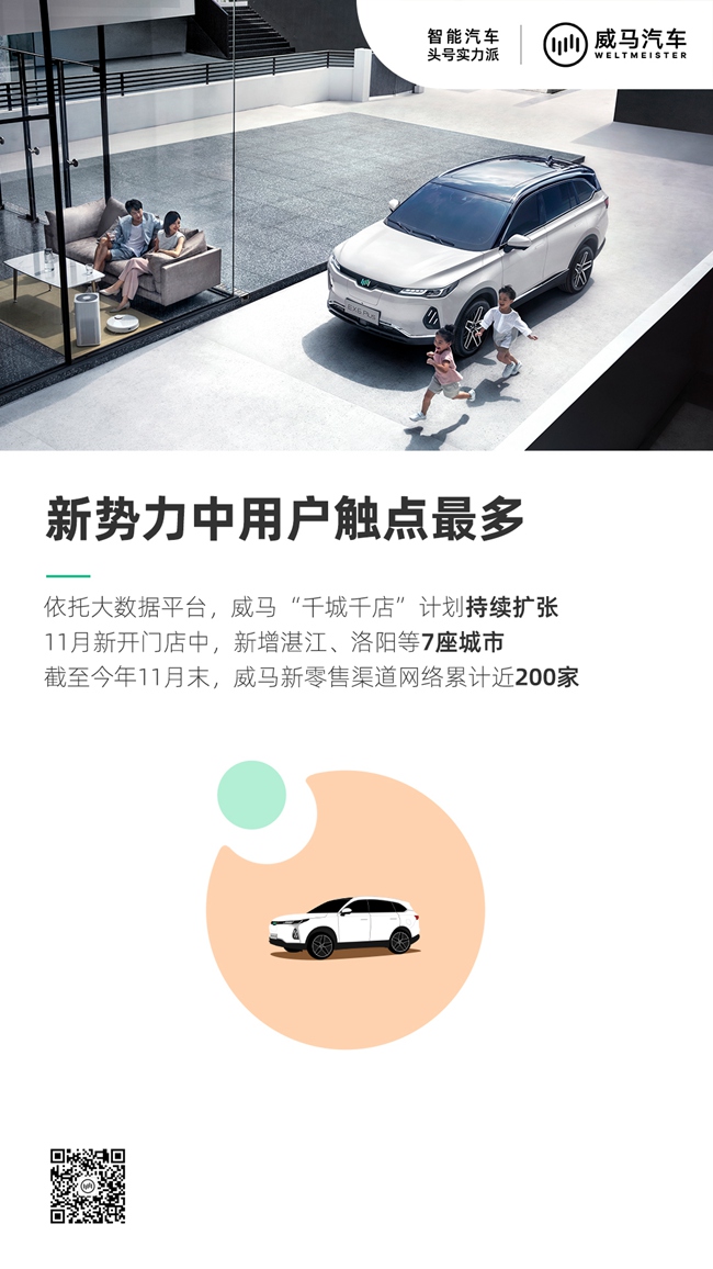 截至今年11月末,威马新零售渠道网络累计近200家,成为造车新势力中用户触点布局最多、最广的车企.jpg
