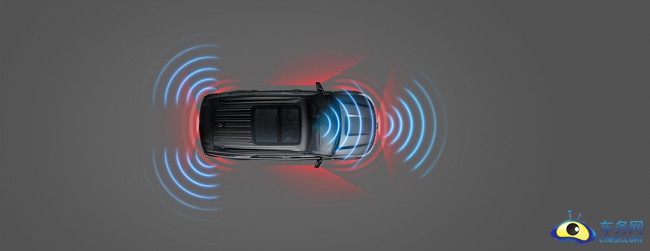福特探险者-功能图-雷达摄像头 .jpg
