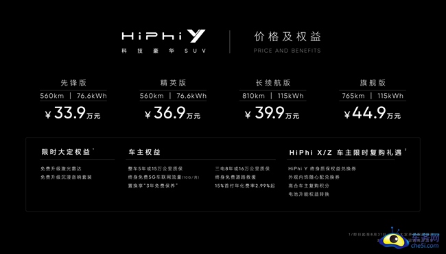 1. HiPhi Y售价及权益.jpg