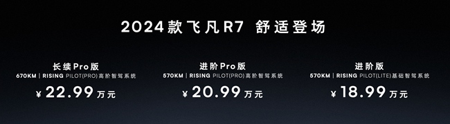 2024款飞凡R7价格图.jpg