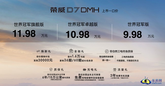 D7 DMH价格及权益.jpg