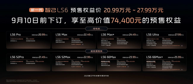 4、新一代智己LS6推出8大版本,预售权益价20.99万元~27.99万元.jpg